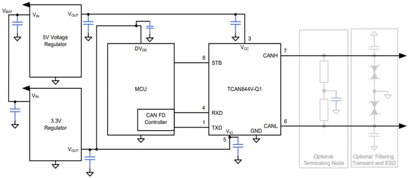 Schéma - Texas Instruments Émetteur-récepteur FD CAN automobile TCAN844-Q1