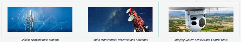 Graphique - Molex Câble coaxial MLX