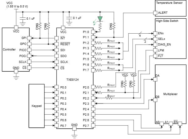 Schéma - Texas Instruments Extension d’E/S de 16 bits sur bus SPI TXE8116 