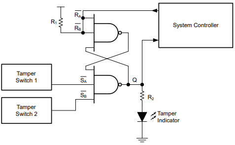 Schéma du circuit d'application - Texas Instruments Porte NAND automobile SN74ACT10-Q1