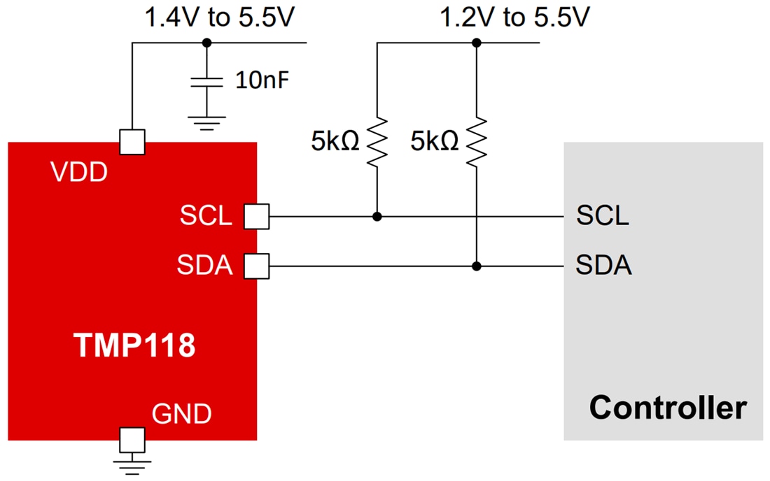 Schéma - Texas Instruments Capteurs de température numérique I2C TMP118