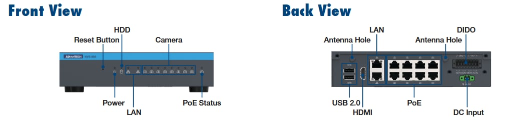 Schéma de principe - Advantech Solution MIC-717-OX NVR IA avec NVIDIA Metropolis