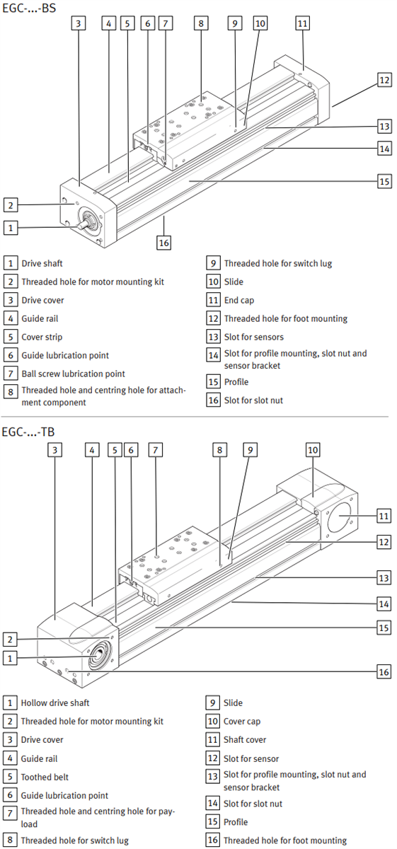 Mechanical Drawing - Festo EGC Axis Units
