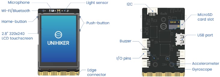 DFRobot UNIHIKER M10 IoT Python Single Board Computer