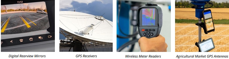 Infographie - Molex Solution d'alimentation par câble coaxial (PoC) MMCX