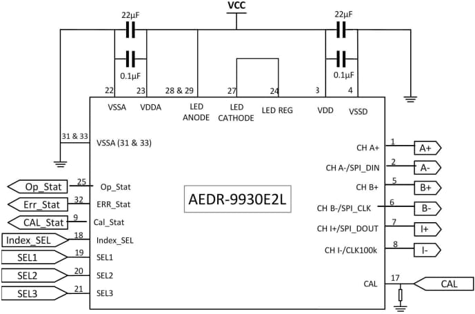 Schéma - Broadcom Codeurs optiques réfléchissants AEDR-9930E2/9930E2L