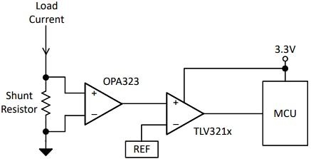Schéma de principe - Texas Instruments Comparateurs push-pull TLV321x 40 ns