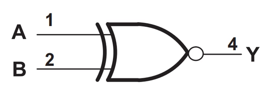 Schéma du circuit d'application - Texas Instruments Portes NOR-exclusives positives 2 entrées SN74AUP1T87