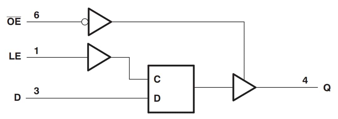 Schéma du circuit d'application - Texas Instruments Verrous simples type D SN74LVC1G37/SN74LVC1G37-Q1