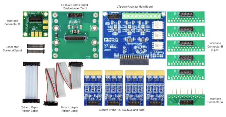 Analog Devices Inc. Outil de laboratoire EVAL-LTPA-KIT