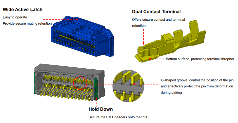 Plan mécanique - Amphenol FCI Connecteurs à double-rangée DensiMate™ de 1,25 mm