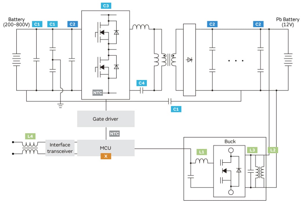 Schéma de principe - Murata Electronics Convertisseurs CC-CC pour véhicules électriques