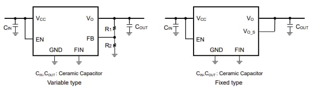 Schéma du circuit d'application - ROHM Semiconductor Régulateurs LDO BDxHA3MEFJ-C et BDxHA3VEFJ-C