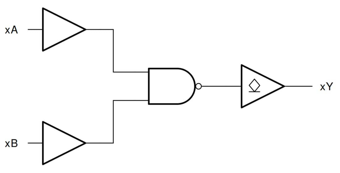 Schéma de principe - Texas Instruments Portes NAND quadruples 2 entrées SN74HC03