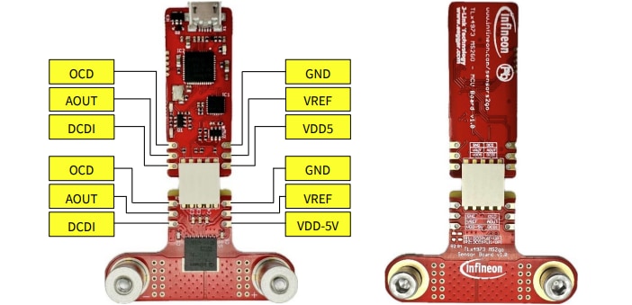 Infineon Technologies  Kit 2GO de capteur de courant XENSIV TLE4973 ™ 