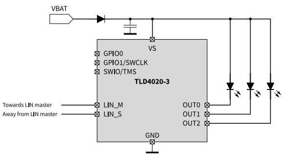 Schéma du circuit d'application - Infineon Technologies Pilote LED intérieur LITIX™
