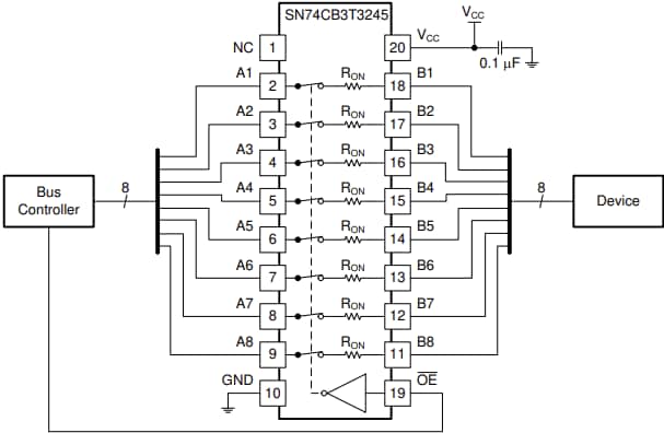 Schéma - Texas Instruments Commutateurs de bus FET 8 bits SN74CB3T3245