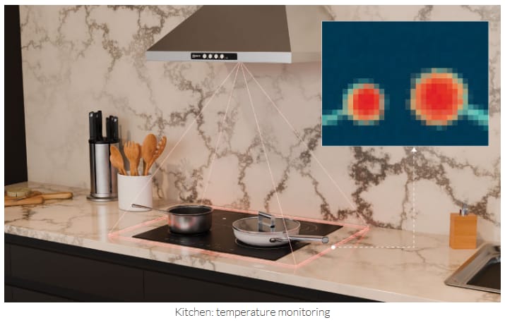 Melexis MLX90642 Thermal IR Sensors