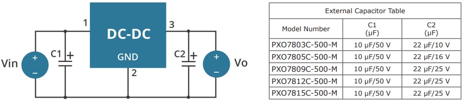 Schéma du circuit d'application - CUI Inc Régulateurs de commutation non isolés PXO78C-500-M