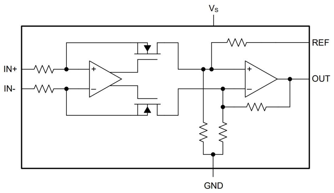 Schéma de principe - Texas Instruments Amplificateur de détection de courant à haute précision INA299