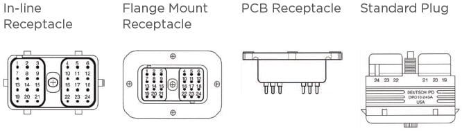 TE Connectivity / DEUTSCH Connecteurs et accessoires automobiles DRC