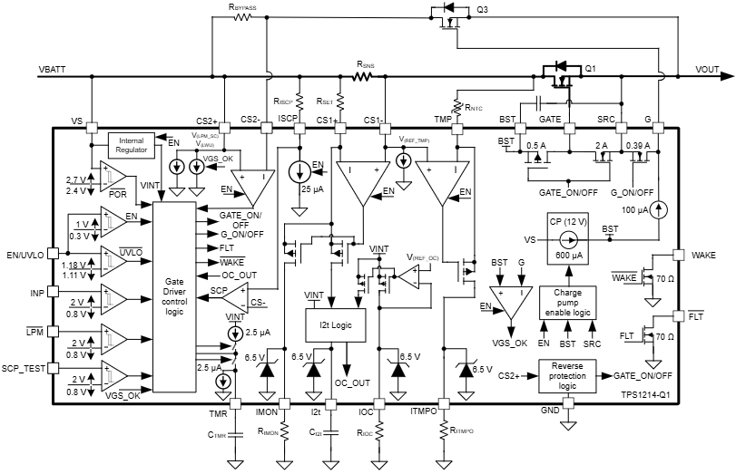 Schéma de principe - Texas Instruments Contrôleurs de commutateur côté haut pour automobiles TPS1214-Q1