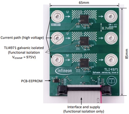 Infineon Technologies Carte d'évaluation TLI4971 EVAL 120 A
