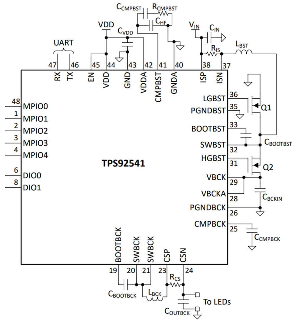 Schéma - Texas Instruments Contrôleur élévateur synchrone TPS92541-Q1