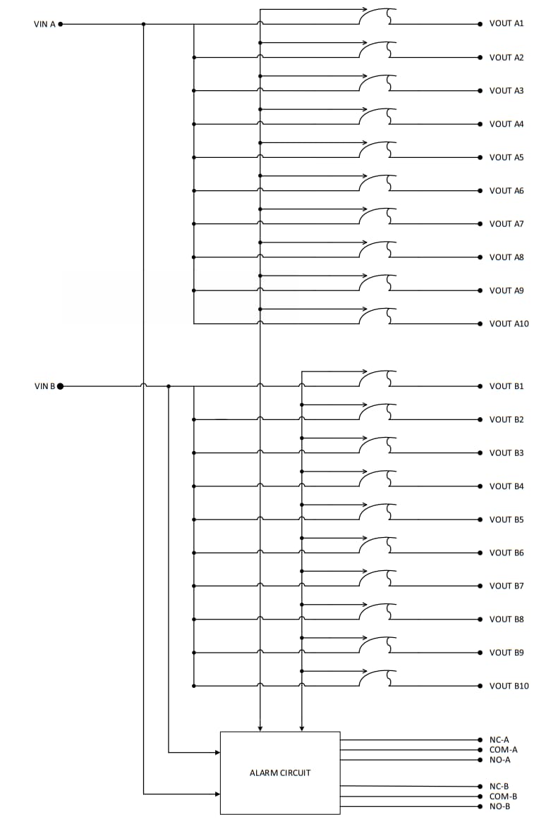 Schéma de principe - MEAN WELL Unité de distribution d'alimentation montée sur rack RDU20G-200