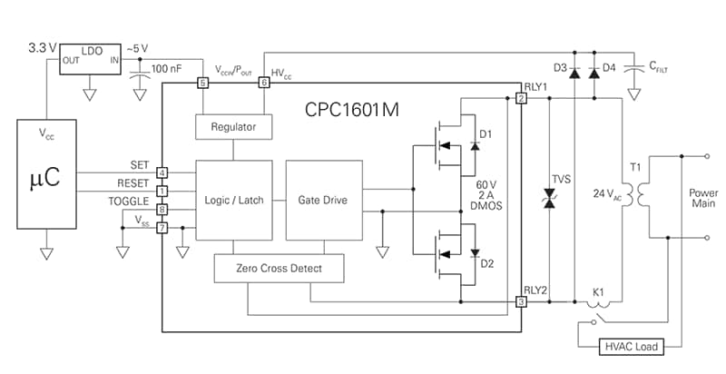 Schéma du circuit d'application - IXYS Integrated Circuits Relais à enclenchement à semi-conducteur CPC1601M 1-Forme-A