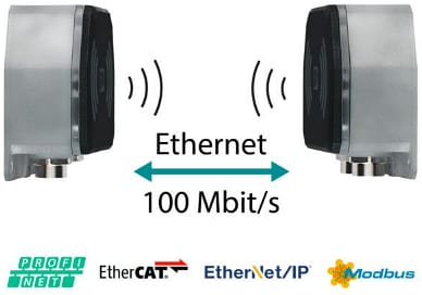 Infographie - Phoenix Contact Coupleurs NearFi