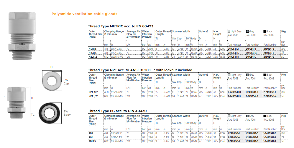Plan mécanique - TE Connectivity Passe-câbles à ventilation