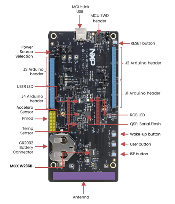 Circuit de localisation - NXP Semiconductors Carte de développement FRDM-MCXW23