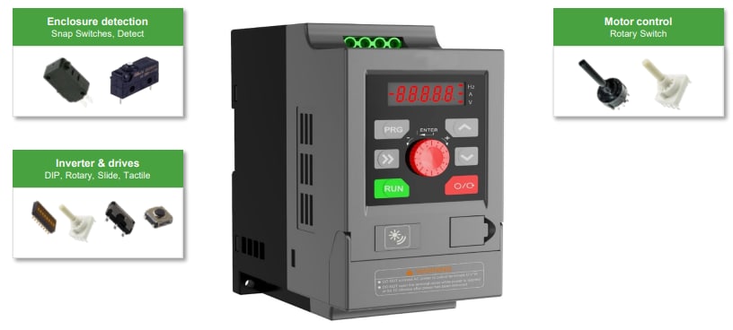 Infographie - C&K Switches Solutions d'entraînement de moteur à basse tension