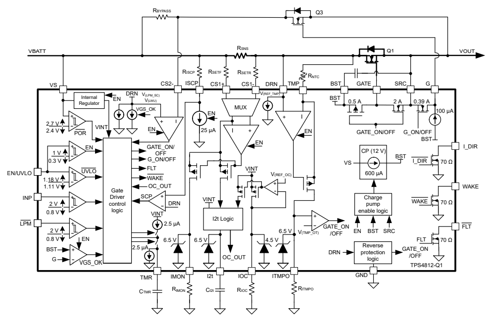 Schéma de principe - Texas Instruments Contrôleurs de commutation côté haut TPS4812-Q1