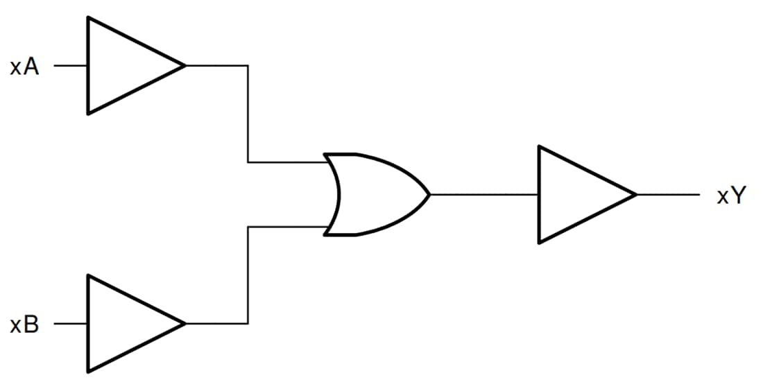 Schéma de principe - Texas Instruments SN74HC32 Portes OU quadruples à 2 entrées