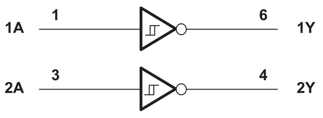 Schéma de principe - Texas Instruments Double convertisseur à bascule de Schmitt SN74AUP2G14 