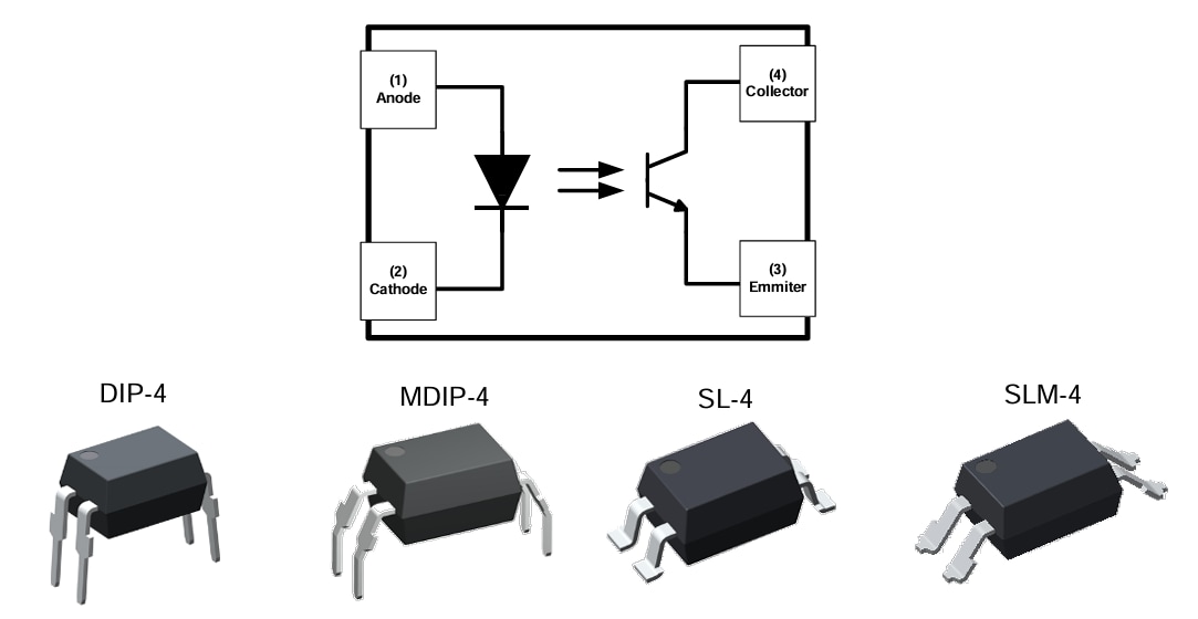 Schéma du circuit d'application - Diodes Incorporated  Optocoupleurs de sortie de transistor DPC817