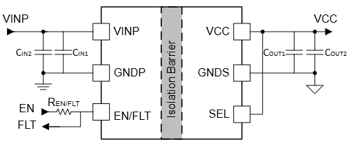 Schéma - Texas Instruments Module d’alimentation CC/CC ultra-compact UCC33020-Q1
