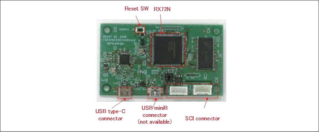 Renesas Electronics Kit de contrôle de moteur flexible MCK-RA8T2