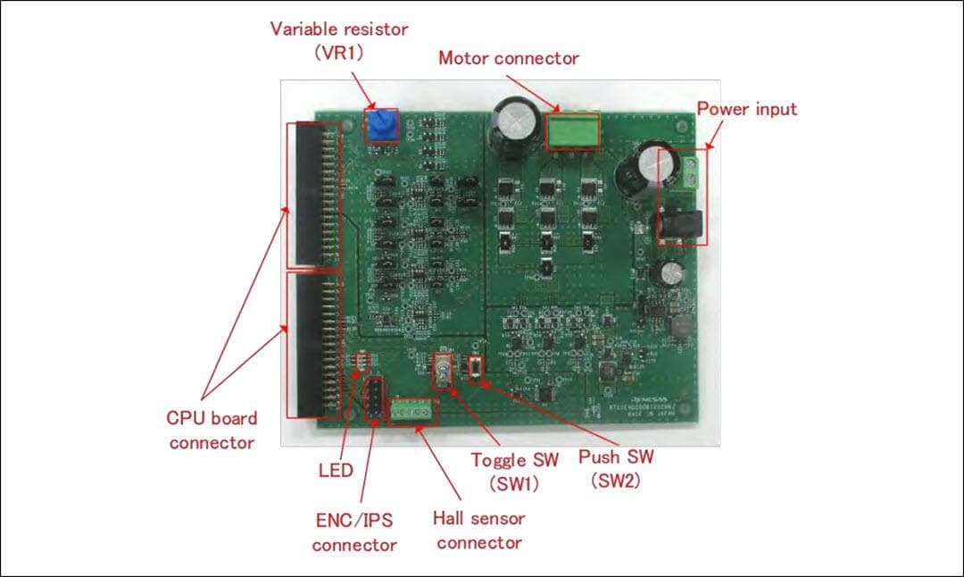 Renesas Electronics Kit de contrôle de moteur flexible MCK-RA8T2