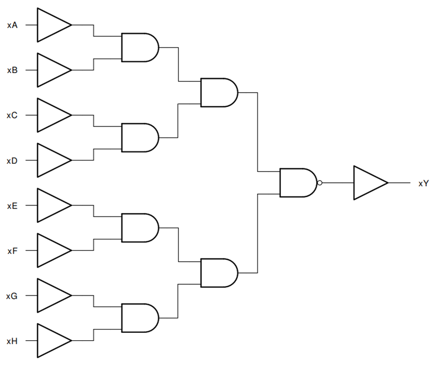 Schéma de principe - Texas Instruments Grilles NAND 8 entrées CD74HC30