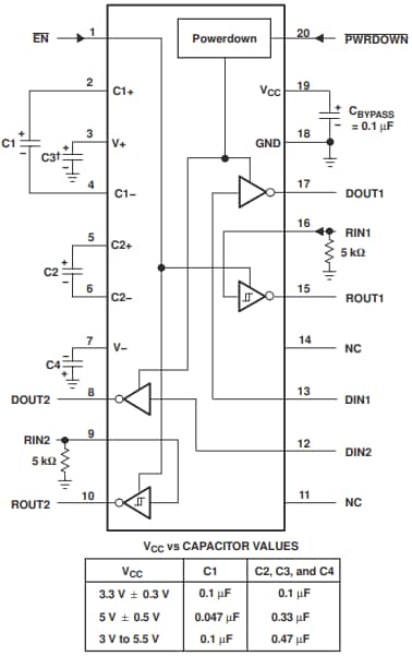 Schéma du circuit d'application - Texas Instruments Pilote/récepteur de ligne MAX3222E multicanal RS-232