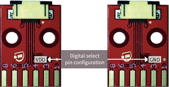 Infineon Technologies Kit d'évaluation KIT_IM68D128BV01_FLEX