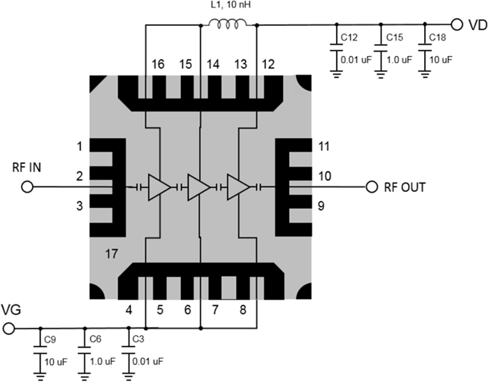 Schéma du circuit d'application - Qorvo Amplificateur à faible bruit GaA QPA2735