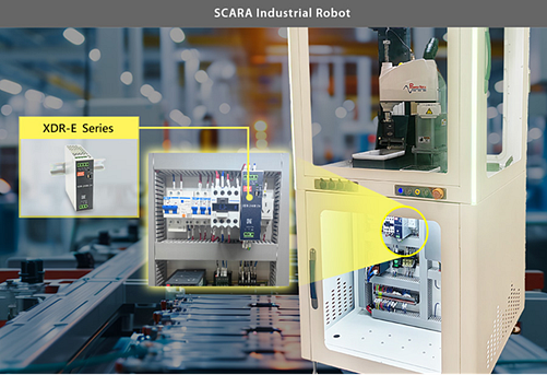 Infographie - MEAN WELL Alimentations électriques sur rail DIN XDR-E