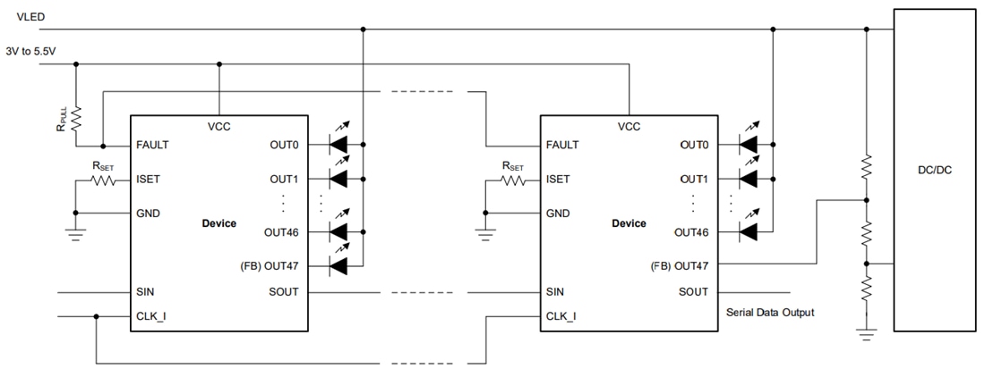 Schéma - Texas Instruments Pilote LED TLC69627-Q1 à 48 canaux