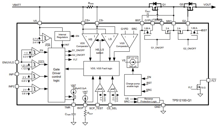 Schéma de principe - Texas Instruments Pilote intelligent côté haut TPS1210-Q1