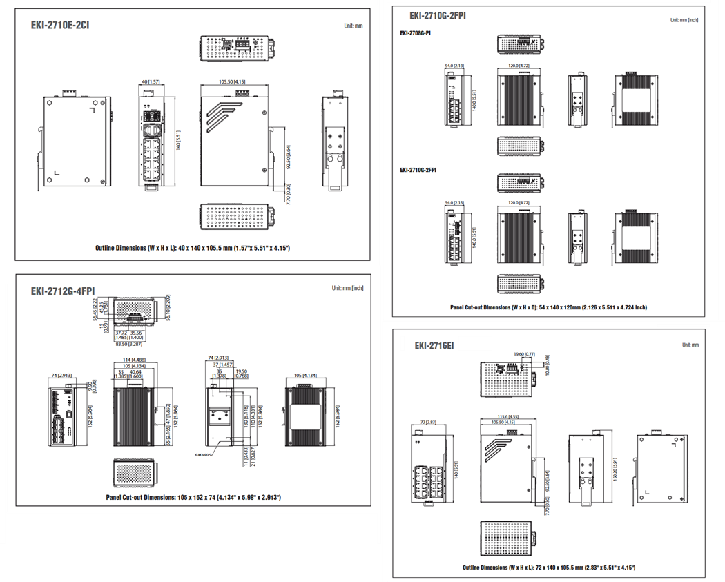 Plan mécanique - Advantech Commutateurs industriels non gérés EKI-271x