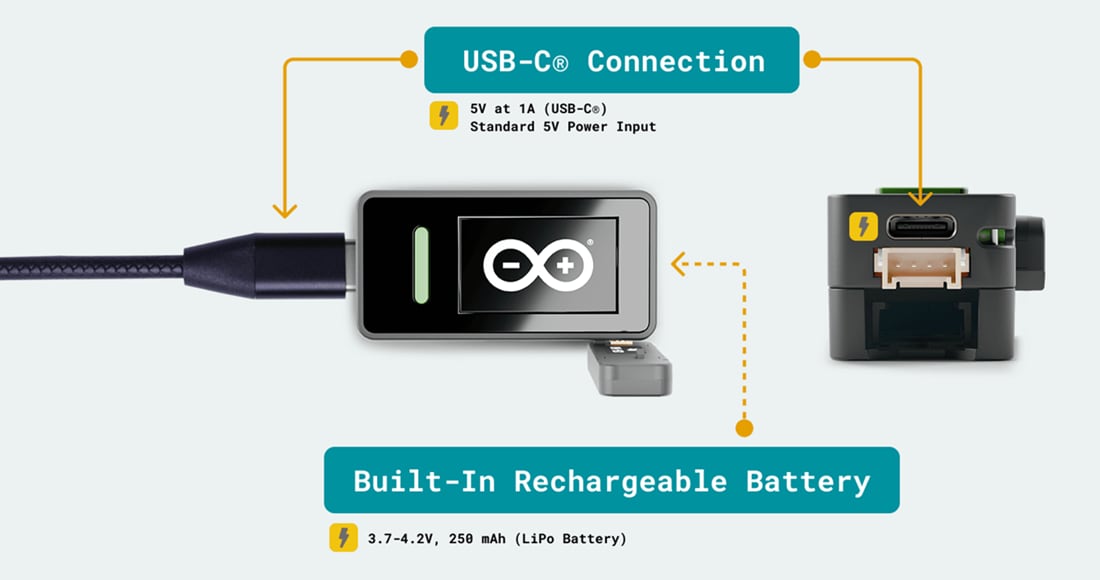 Arduino Kit de développement IoT Nesso N1